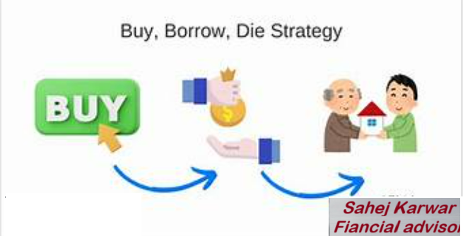 Buy, Borrow, Die strategy diagram showing an asset purchase, borrowing against it instead of selling, and passing wealth to the next generation